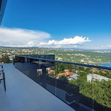 Titanium Villa *