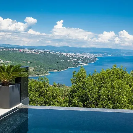 Villa Titanium